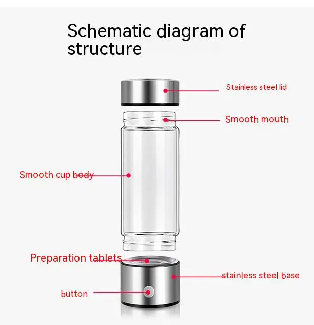 Hydrogen Water Bottle: Electric Rich Water Generator Bottle - Kids water bottleswater bottle Water bottle  Hydrogen Water Bottle: Electric Rich Water Generator Bottle