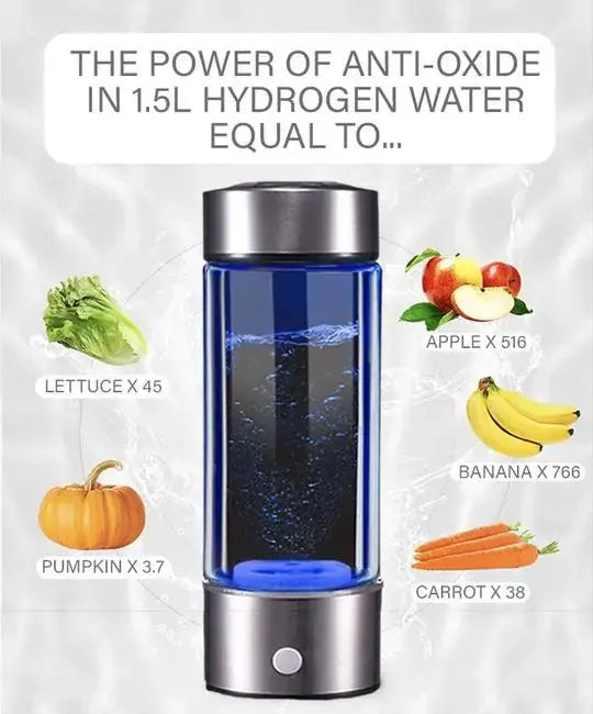 Hydrogen Water Bottle - Kids water bottles 