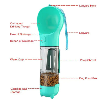 Dog Water Bottle - Kids water bottles 