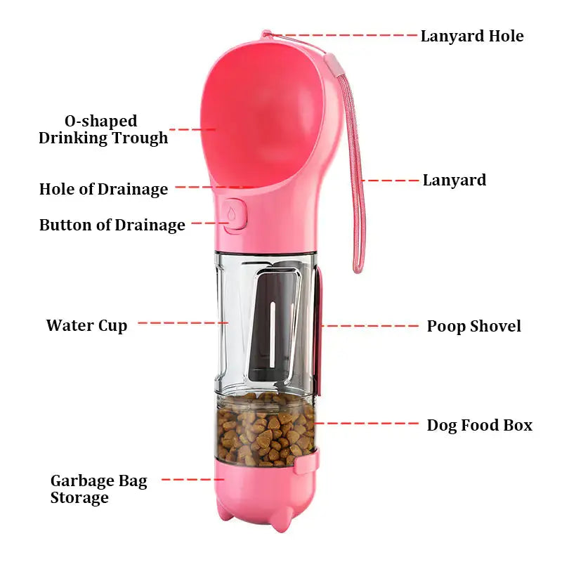 Dog Water Bottle - Kids water bottles 