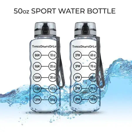 50 oz Clear Sports Water Bottle - High Capacity Hydration - Kids water bottles 