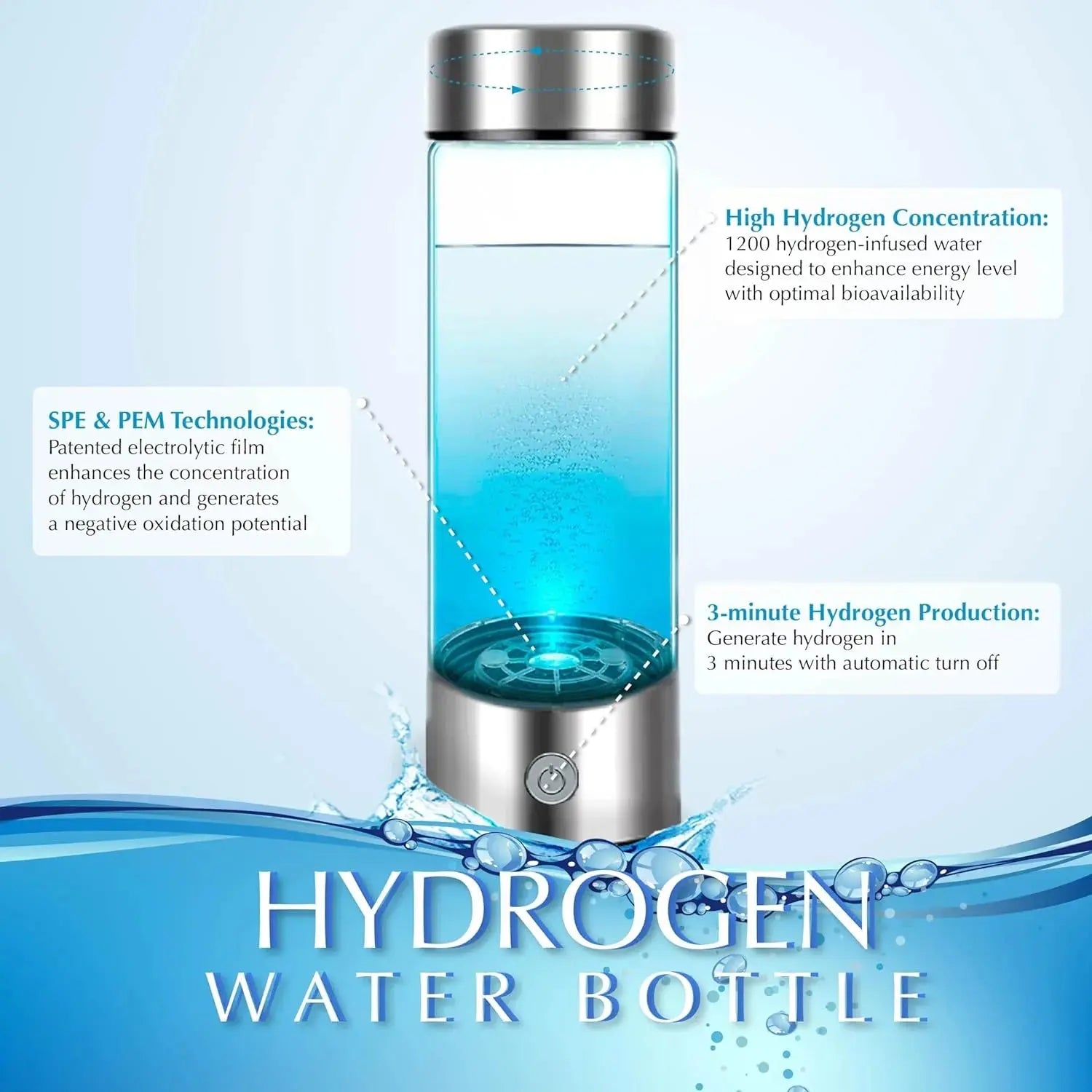 Hydrogen Water Bottle - Kids water bottles 